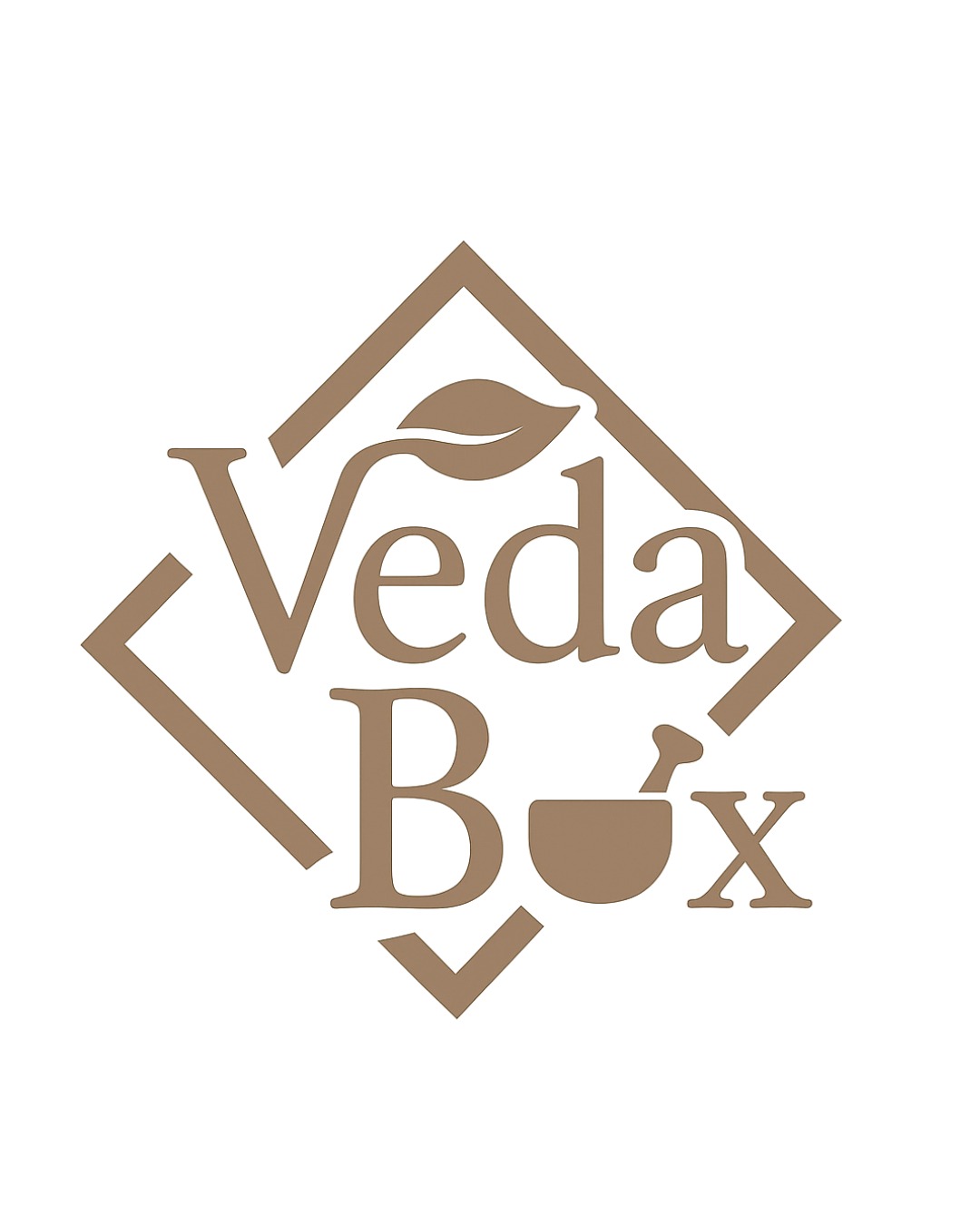 Incubated Ventures